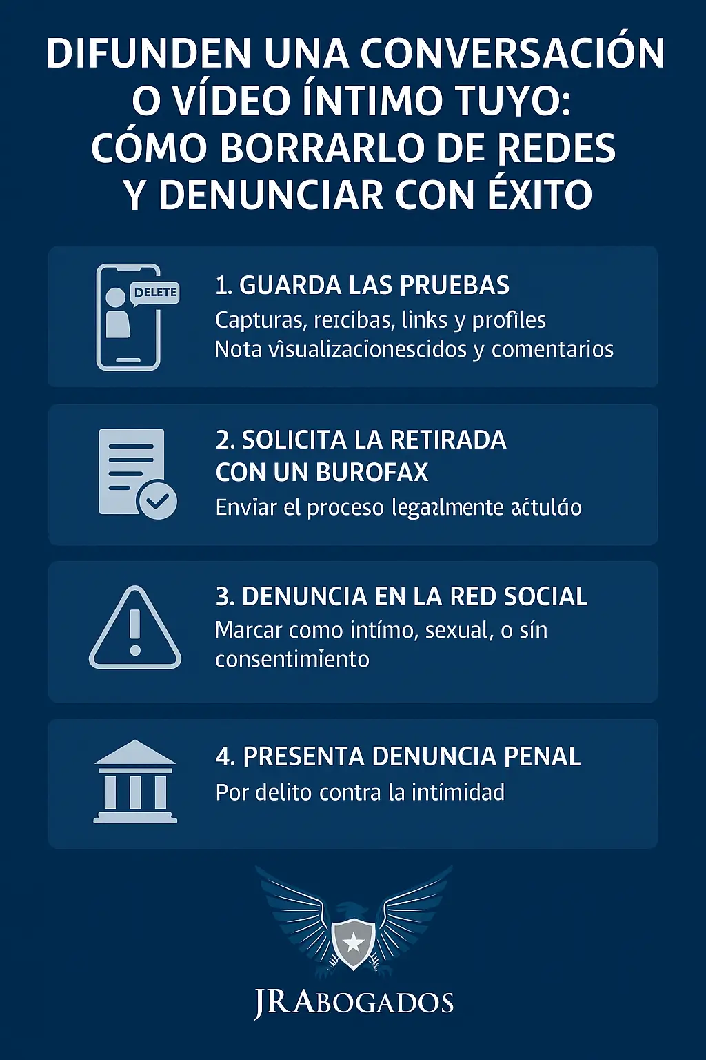 Difunden una conversación o vídeo íntimo tuyo: cómo borrarlo de redes y denunciar con éxito